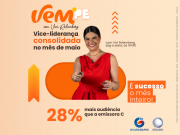 Vem PE, com Vivi Rolemberg, faz um mês e garante vice-liderança no horário